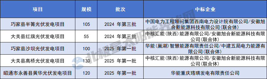 微信图片_20250516162609_副本.png