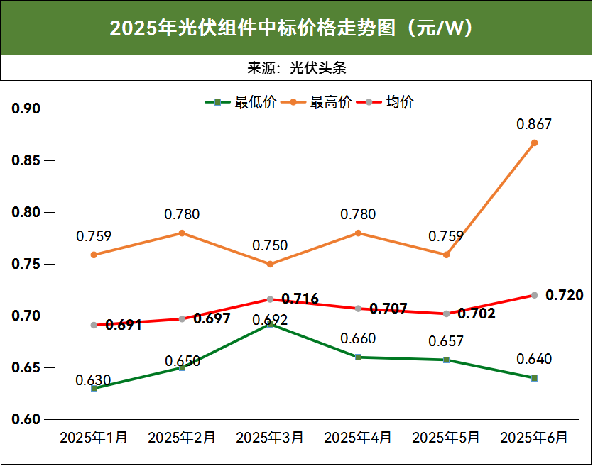 1752117428192352.png 34b6b578b35b916d7c42cb99eeb35e06.png