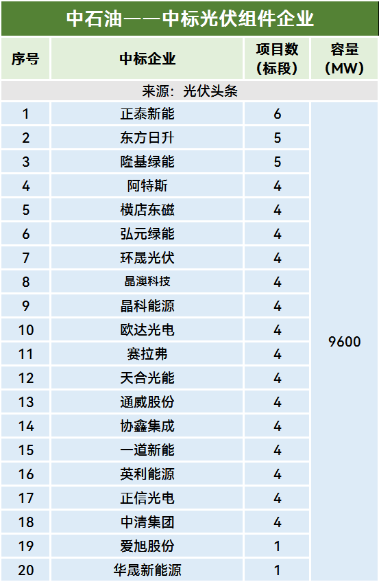 1752117957122580.png b3a14e11702e7f5cf8c82afac41d426a.png