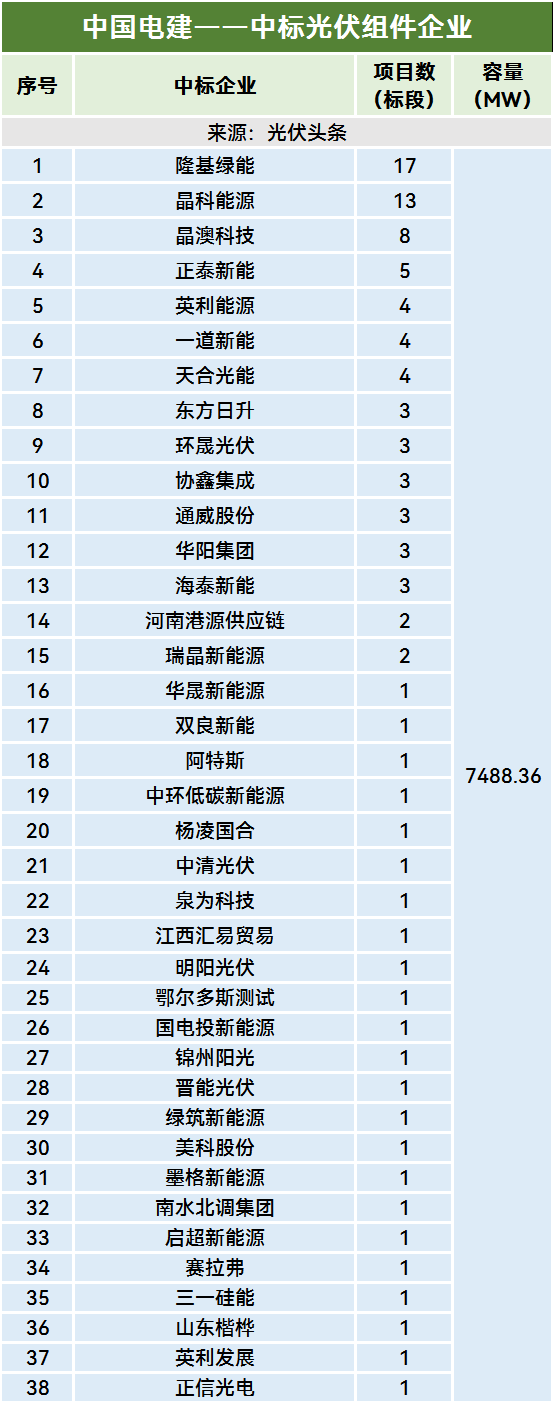 1752117967457298.png 3133f938e77b418d87ee25cb797aed42.png