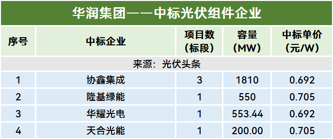 1752117976652792.png 74ee2852d36e82de0be0f33bcf8dd86d.png