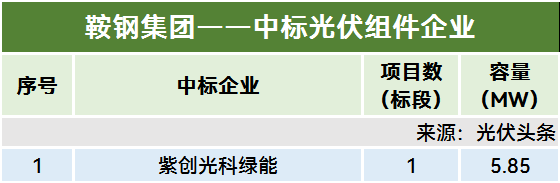 1752118275682785.png b7a7809ad8322449eb2d445f7ce61f1f.png