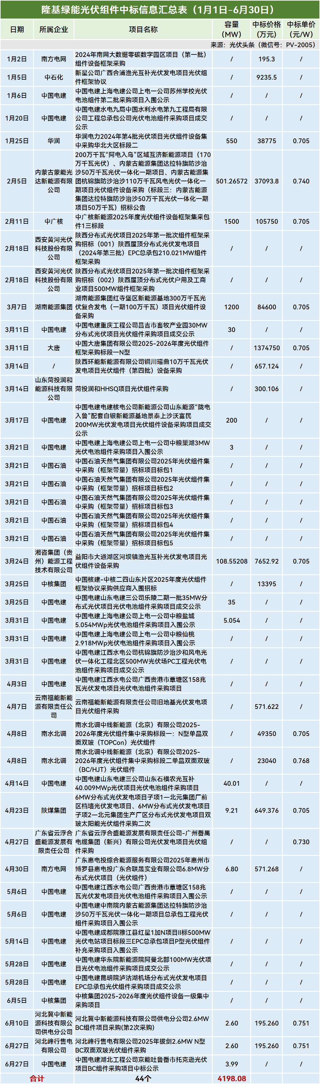 1752118413135661.png 0ef919b5f4c2e61fddc597e62c0e8996.png